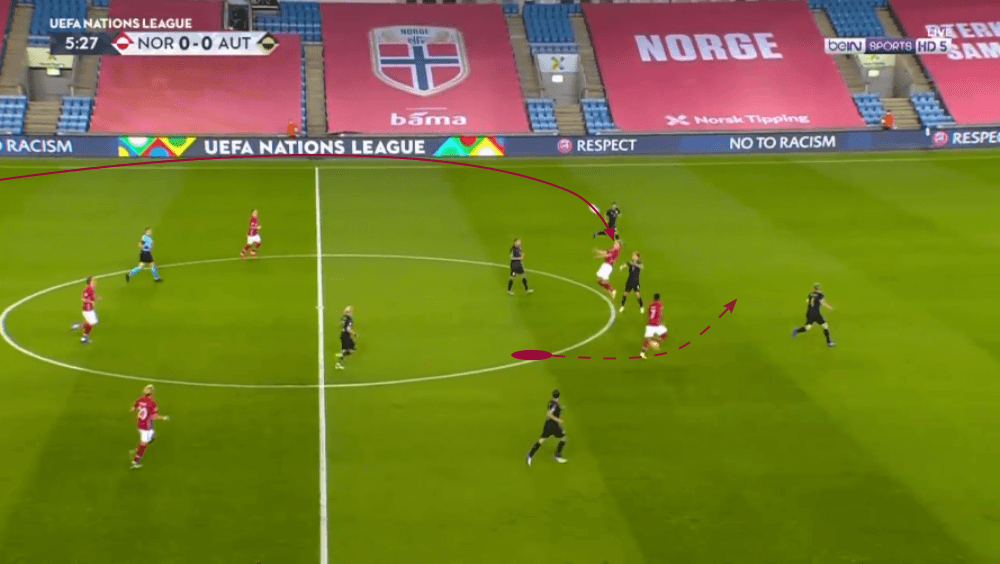 UEFA Nations League 2020/21: Norway vs Austria - tactical analysis tactics