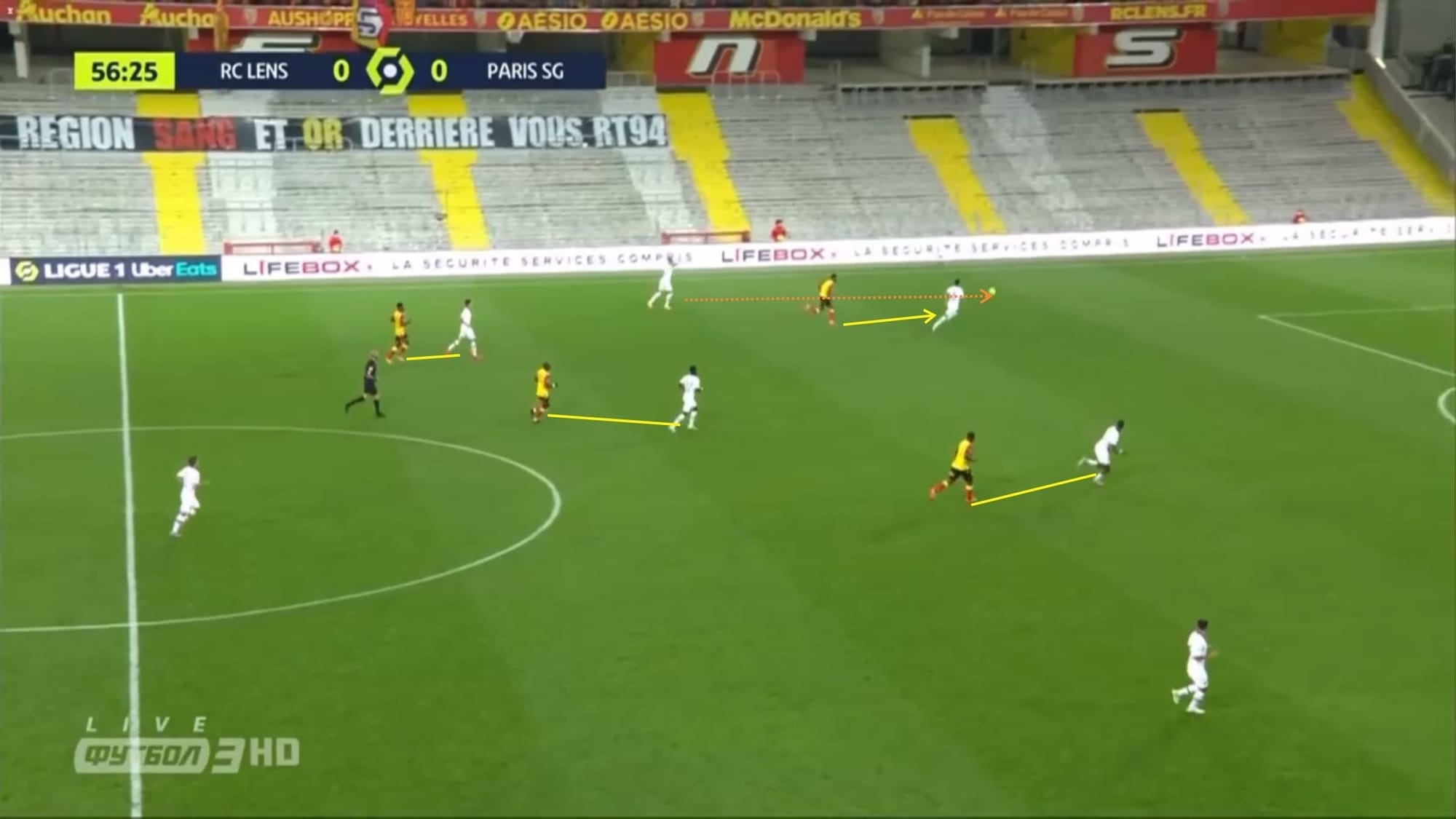 Ligue 1 2020/21: Lens vs Paris Saint-Germain - tactical analysis tactics