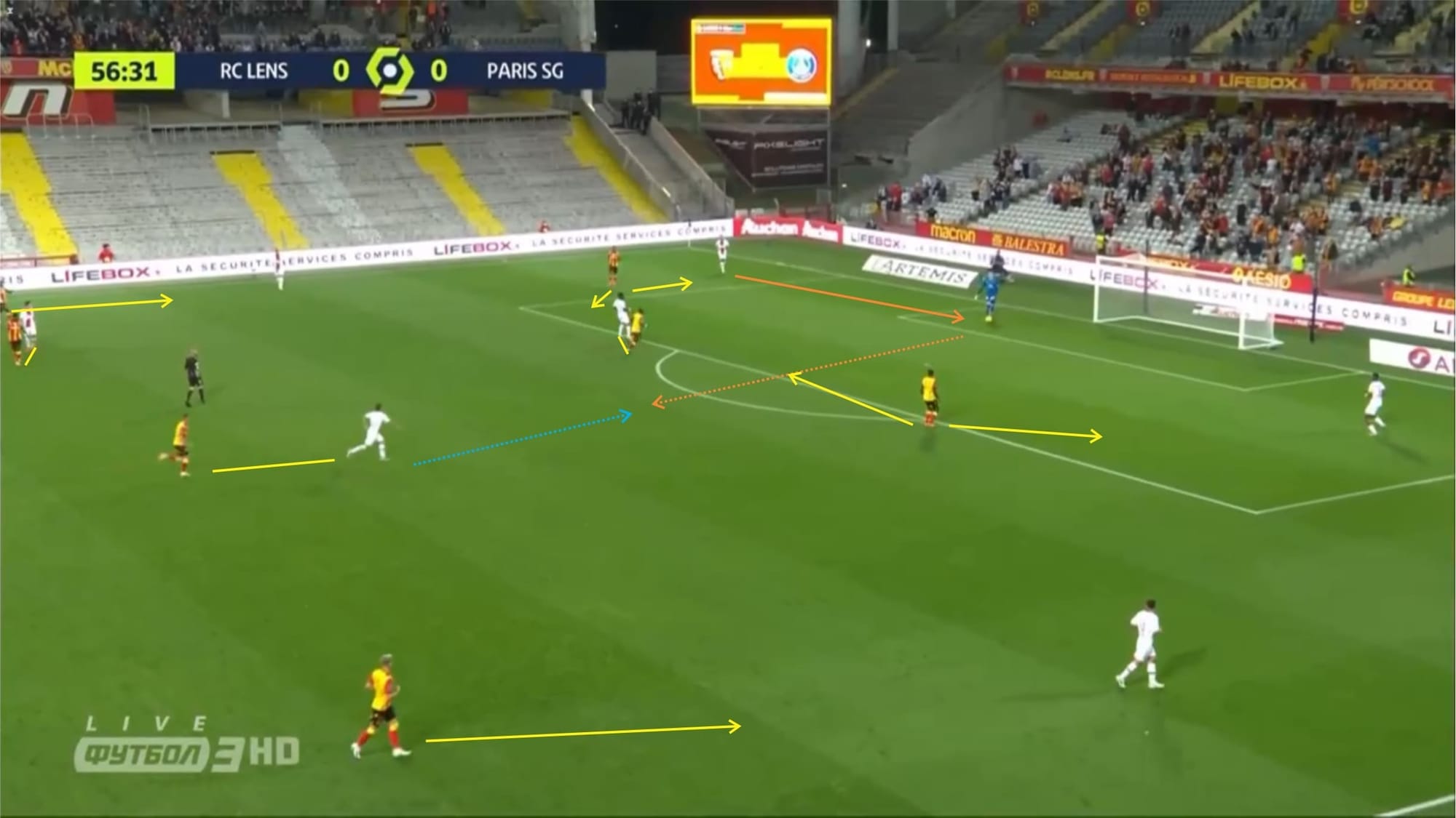 Ligue 1 2020/21: Lens vs Paris Saint-Germain - tactical analysis tactics