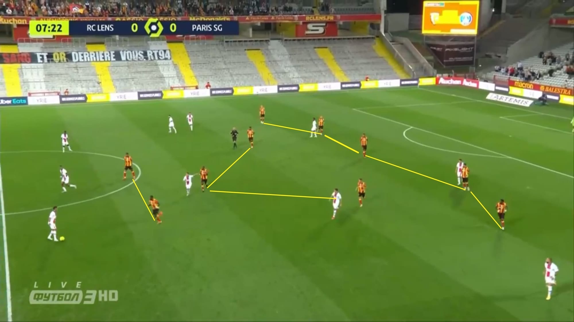 Ligue 1 2020/21: Lens vs Paris Saint-Germain - tactical analysis tactics