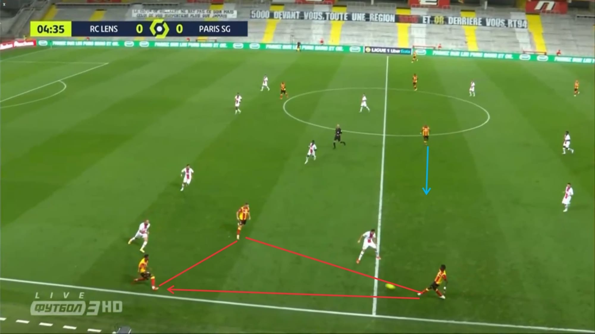 Ligue 1 2020/21: Lens vs Paris Saint-Germain - tactical analysis tactics