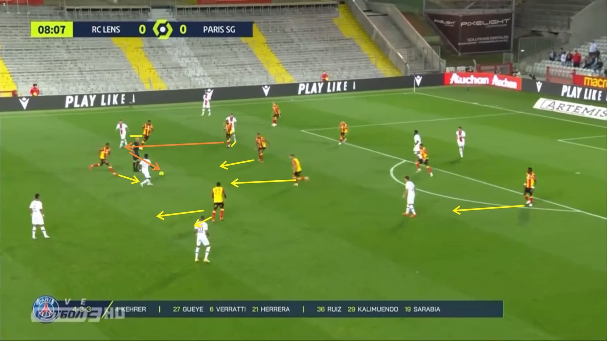 Ligue 1 2020/21: Lens vs Paris Saint-Germain - tactical analysis tactics