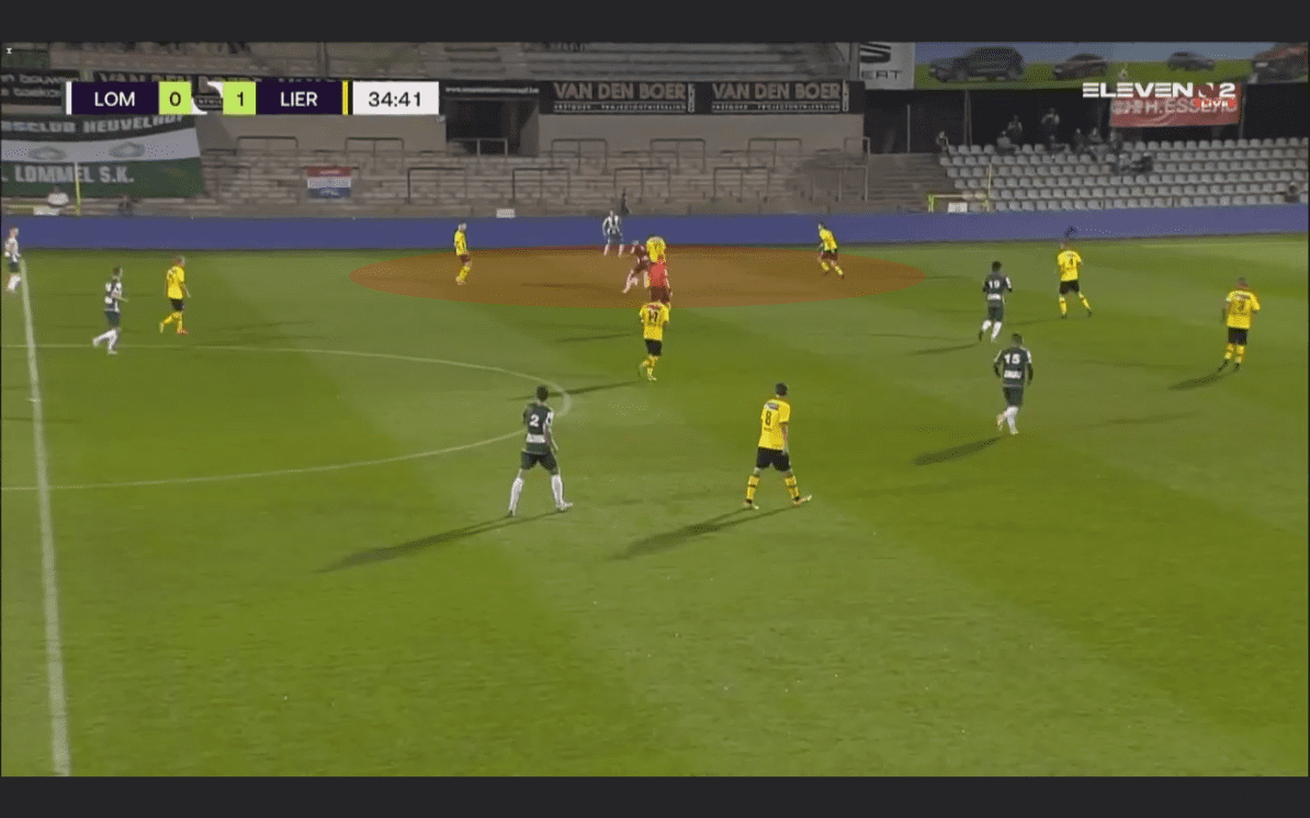 Belgian First Division B 2020/21: Lommel SK vs Lierse Kempenzonen - tactical analysis tactics