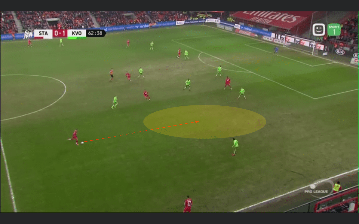 Zinho Vanheusden at Standard Liege 2019/20 - scout report tactical analysis tactics