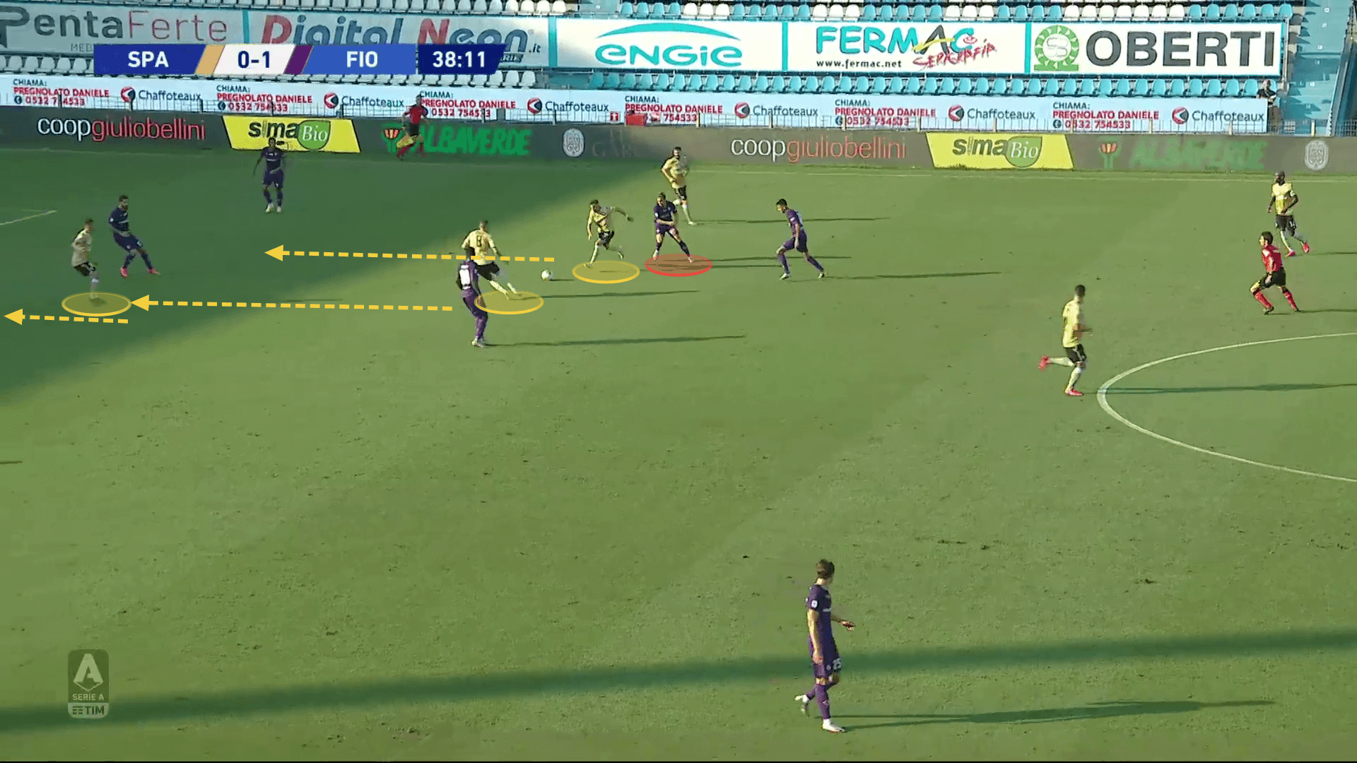 Serie A 2020/21: Inter vs Fiorentina - tactical preview - tactical analysis tactics