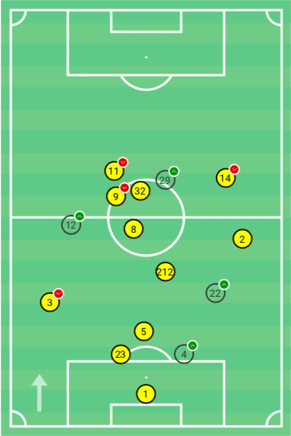 How Pumas could end their nine year wait - data analysis statistics