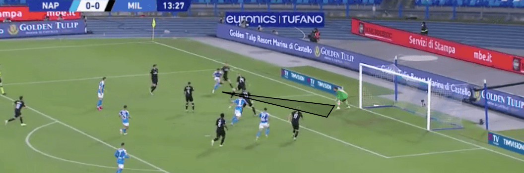 Is Gianluigi Donnarumma ready to move on? - scout report – tactical analysis tactics