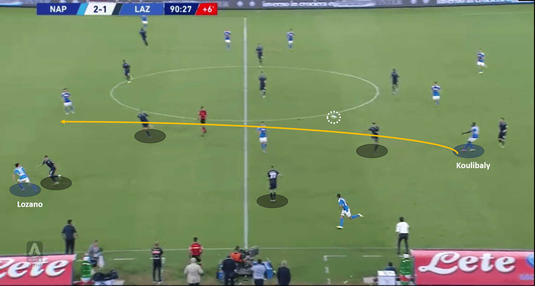 Kalidou Koulibaly 2019/20 - scout report - tactical analysis tactics