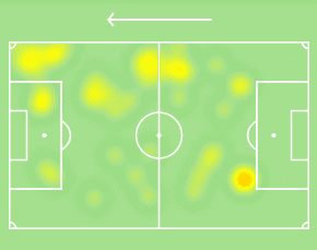 Bundesliga 2020/21: Werder Bremen vs Hertha Berlin – tactical analysis tactics