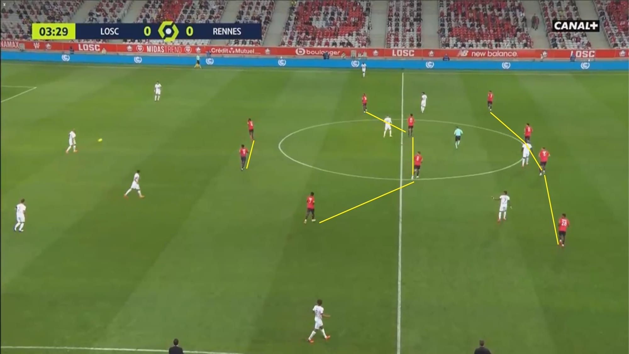 Ligue 1 2020/21: Marseille vs Lille - tactical analysis tactics