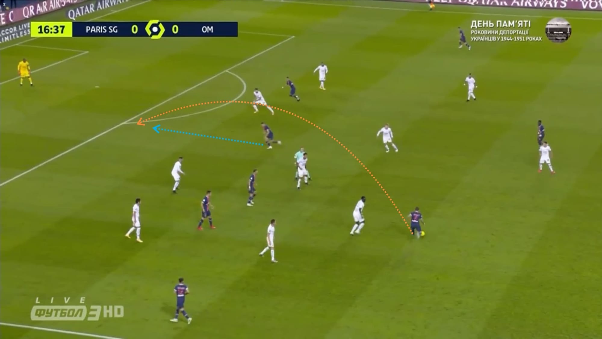 Ligue 1 2020/21: Marseille vs Lille - tactical analysis tactics