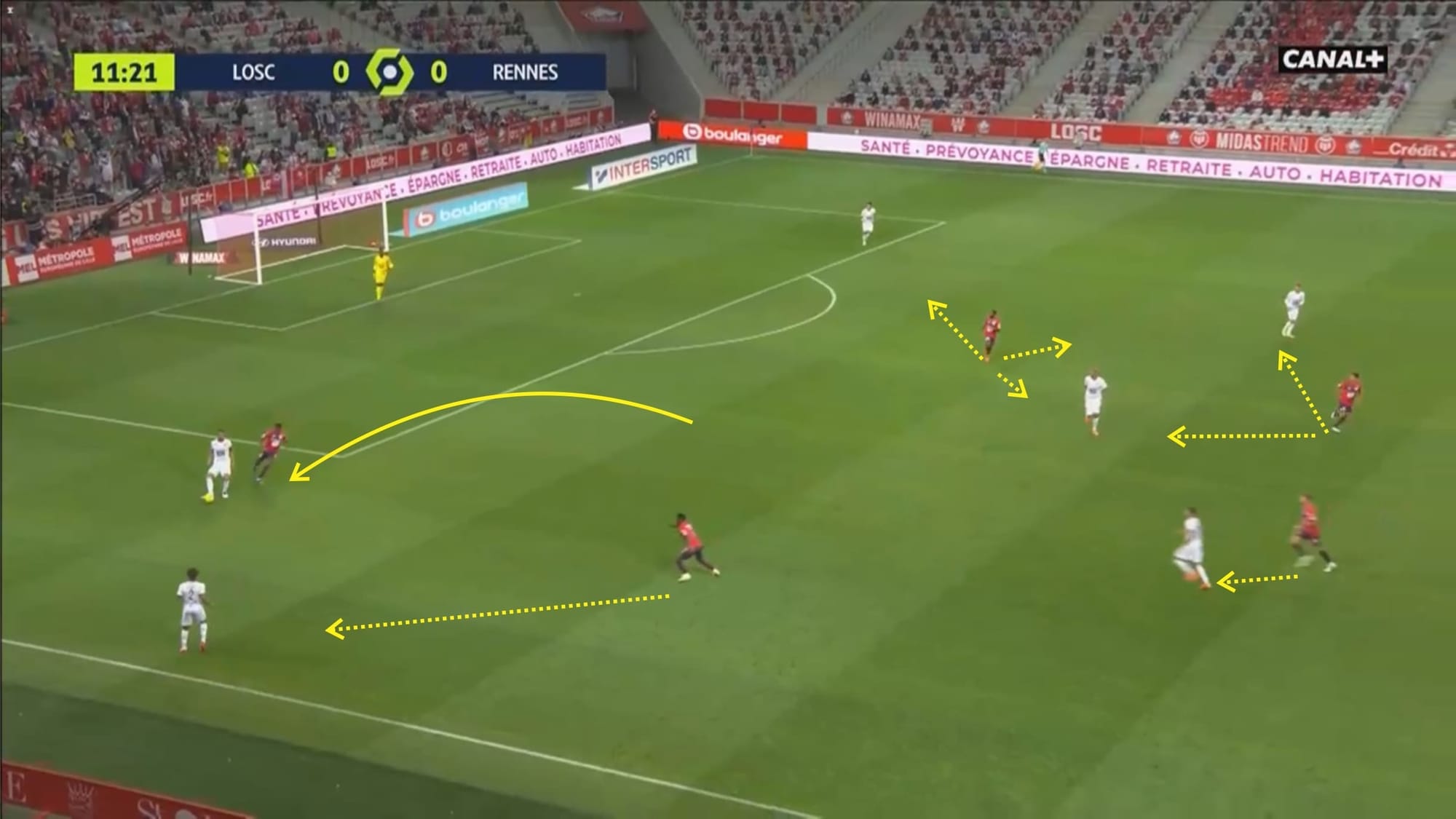 Ligue 1 2020/21: Marseille vs Lille - tactical analysis tactics