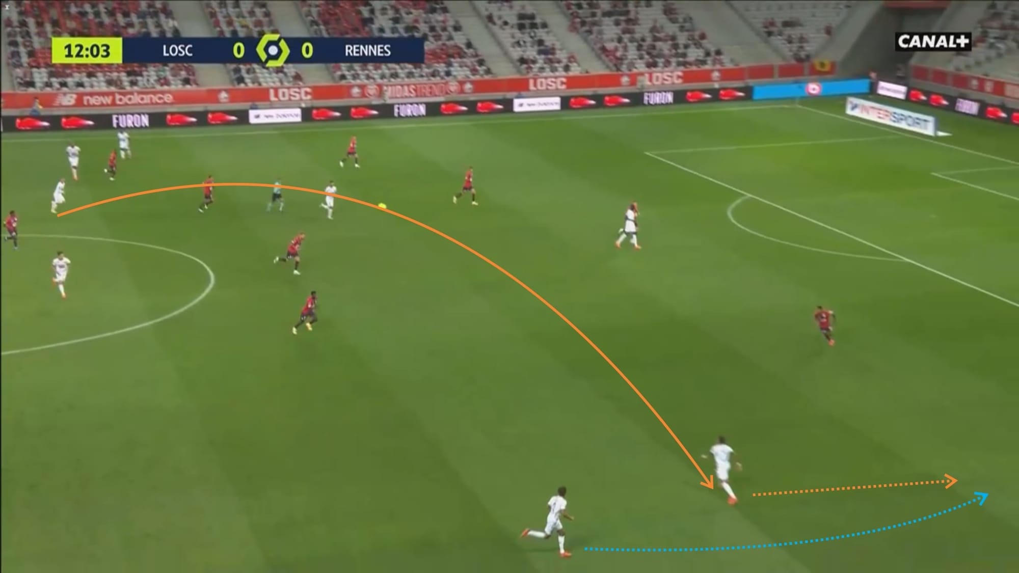 Ligue 1 2020/21: Marseille vs Lille - tactical analysis tactics