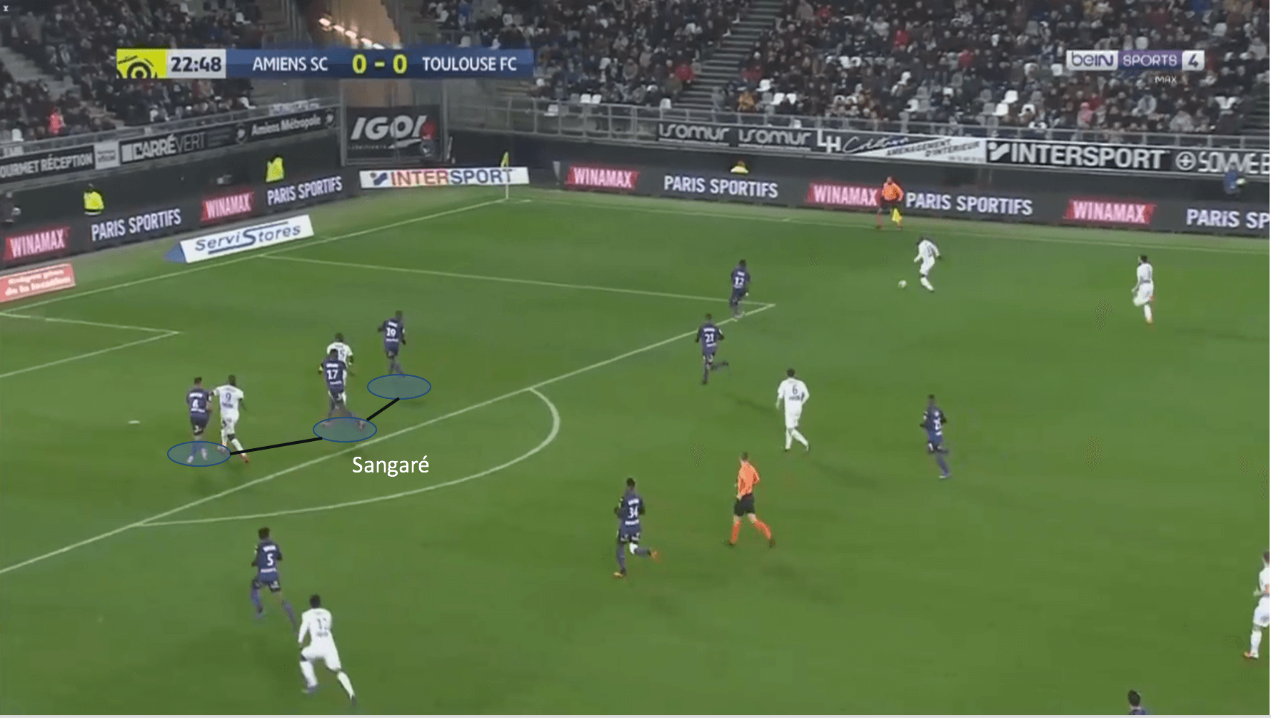 Ibrahim Sangaré at Toulouse 2019/20 - scout report - tactical analysis tactics