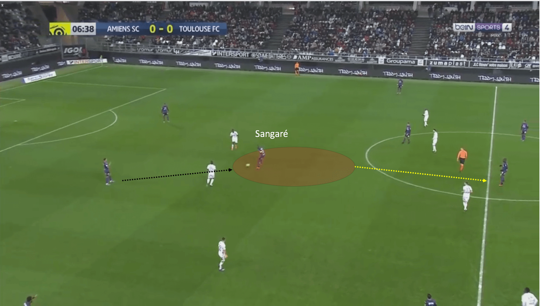 Ibrahim Sangaré at Toulouse 2019/20 - scout report - tactical analysis tactics