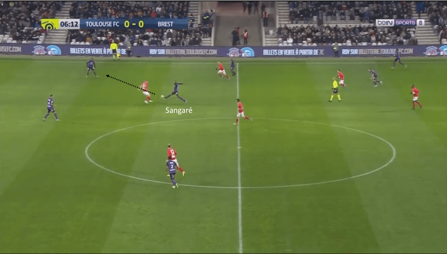 Ibrahim Sangaré at Toulouse 2019/20 - scout report - tactical analysis tactics