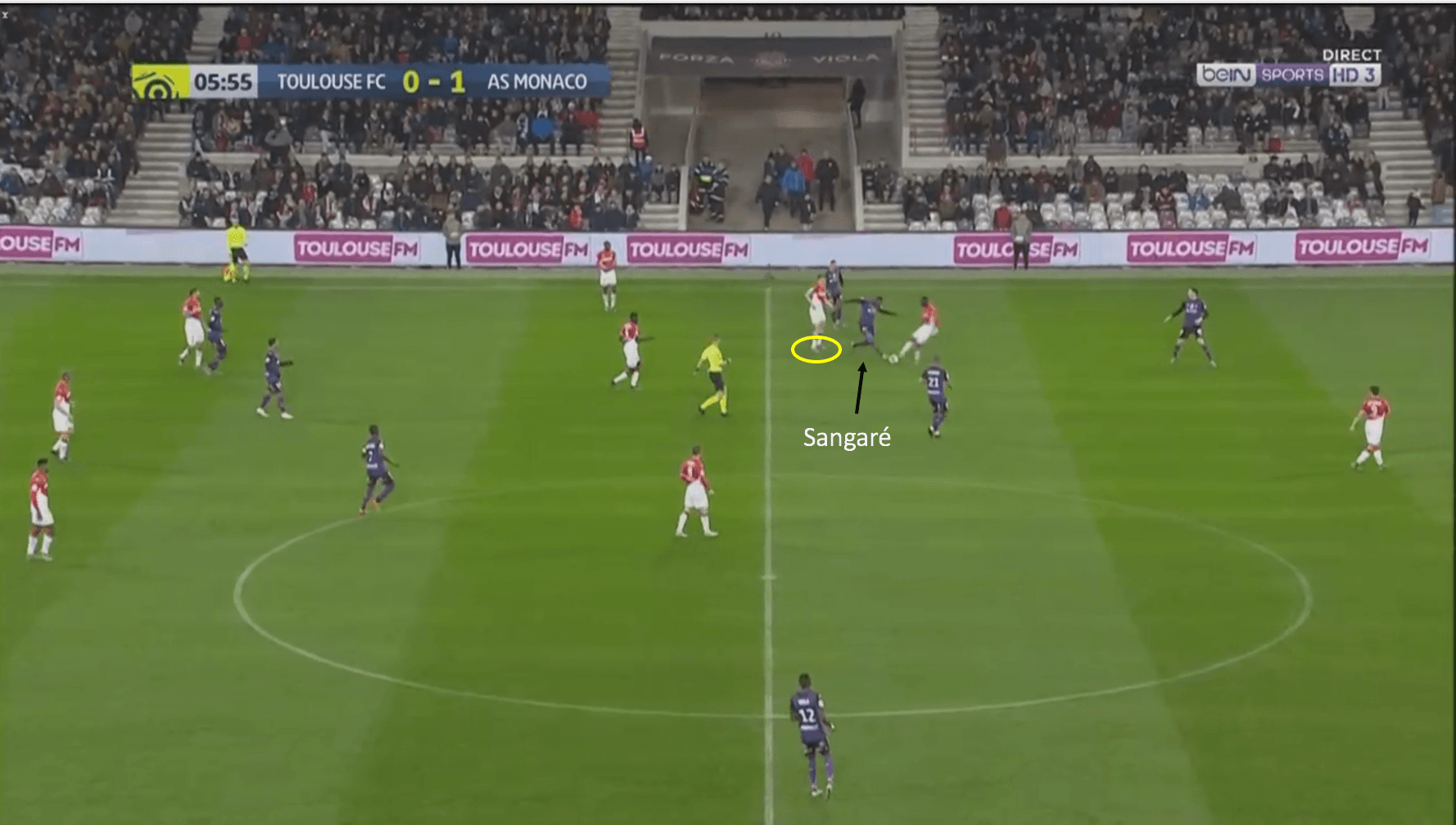 Ibrahim Sangaré at Toulouse 2019/20 - scout report - tactical analysis tactics