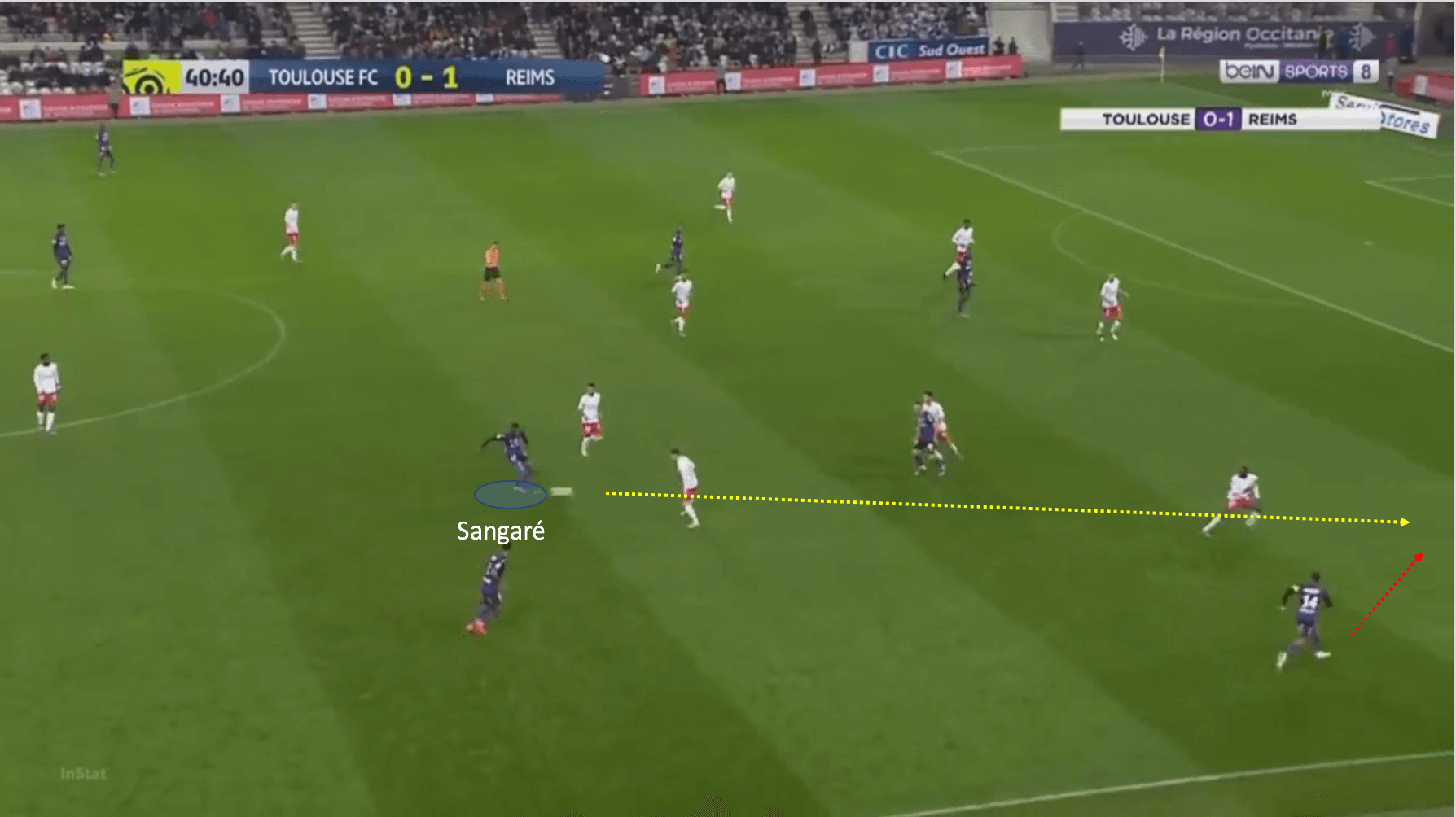 Ibrahim Sangaré at Toulouse 2019/20 - scout report - tactical analysis tactics