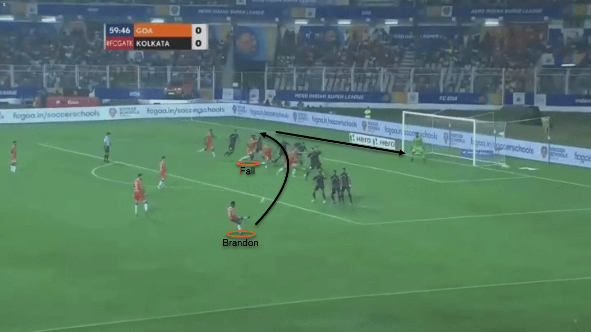 Brandon Fernandes: The rise of an auxiliary midfielder scout report tactical analysis tactics