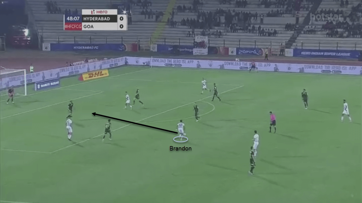 Brandon Fernandes: The rise of an auxiliary midfielder scout report tactical analysis tactics