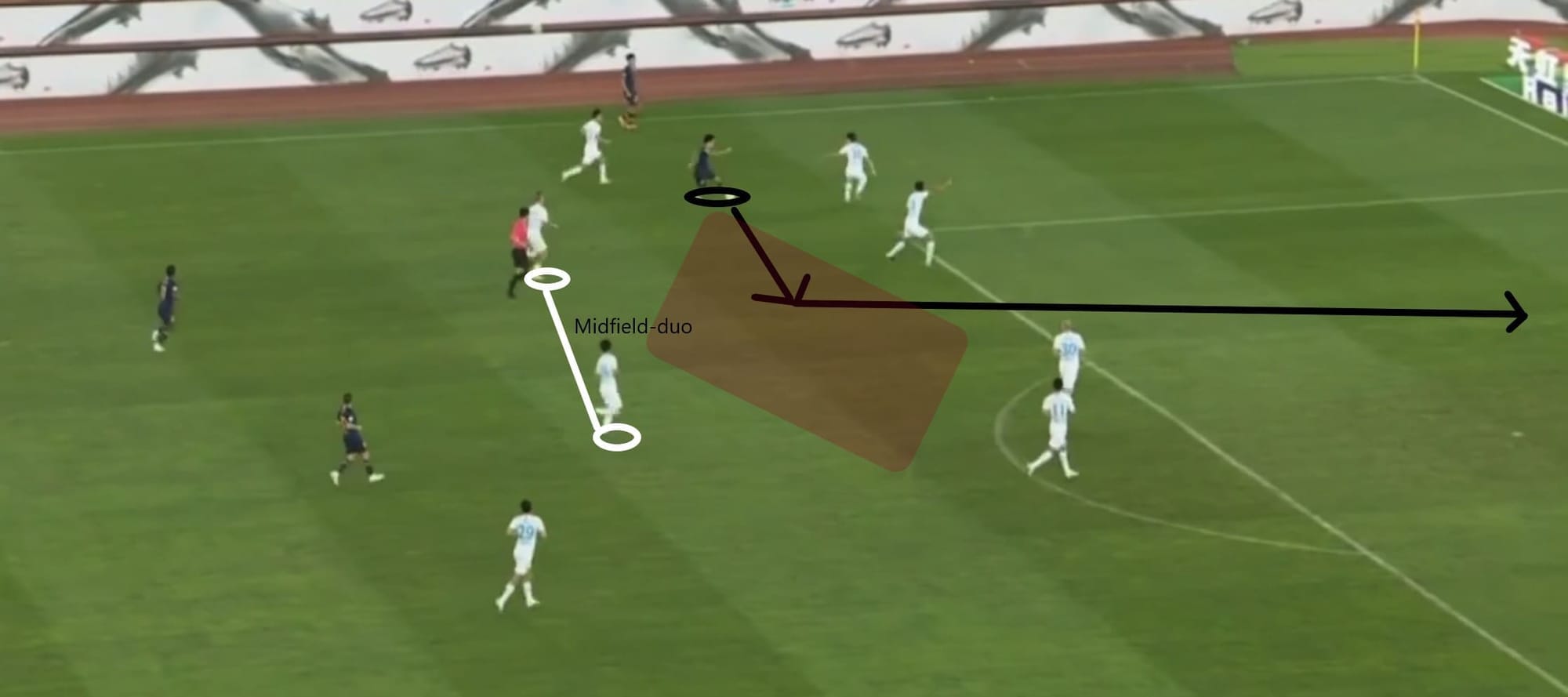 Chinese Super League 2020: Guangzhou R&F vs Dalian Professional - tactical analysis tactics