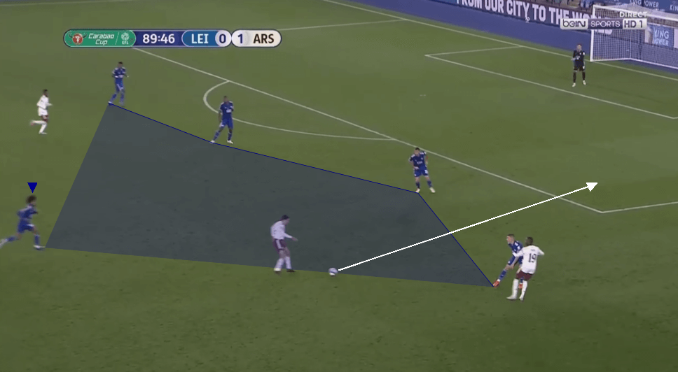 Mikel Arteta's 3-4-3 at Arsenal tactics