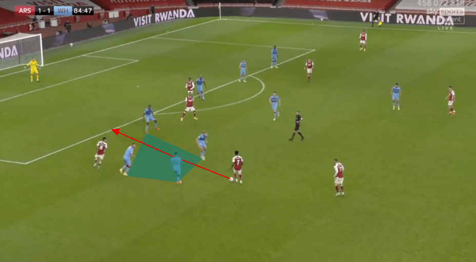 Mikel Arteta's 3-4-3 at Arsenal tactics