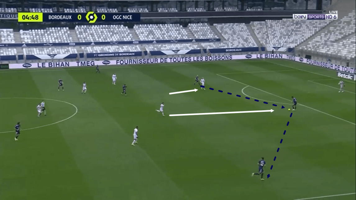 Ligue 1 2020/21: Bordeaux vs Nice - tactical analysis - tactics