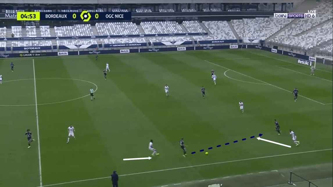 Ligue 1 2020/21: Bordeaux vs Nice - tactical analysis - tactics