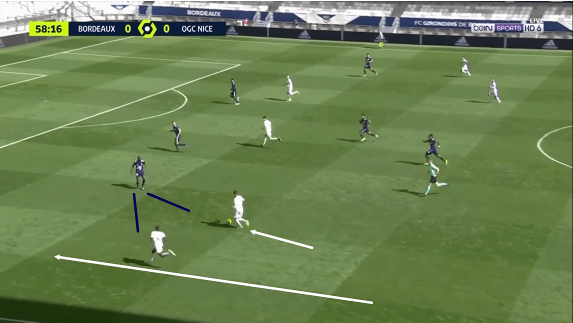 Ligue 1 2020/21: Bordeaux vs Nice - tactical analysis - tactics