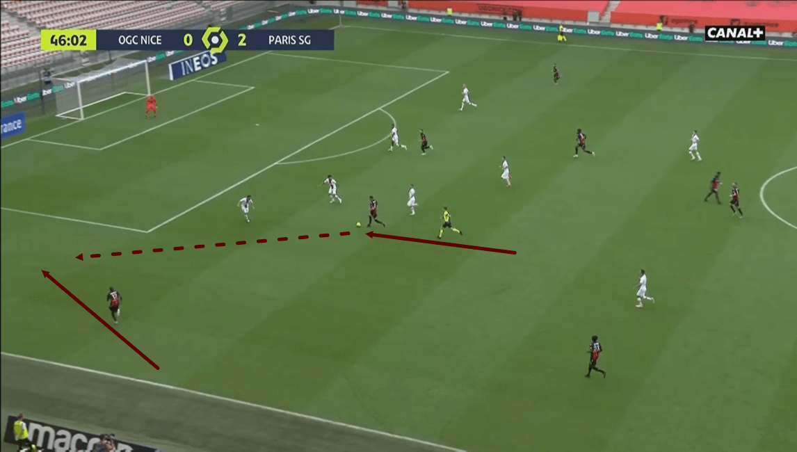 Ligue 1 2020/21: Nice vs PSG - tactical analysis -tactics