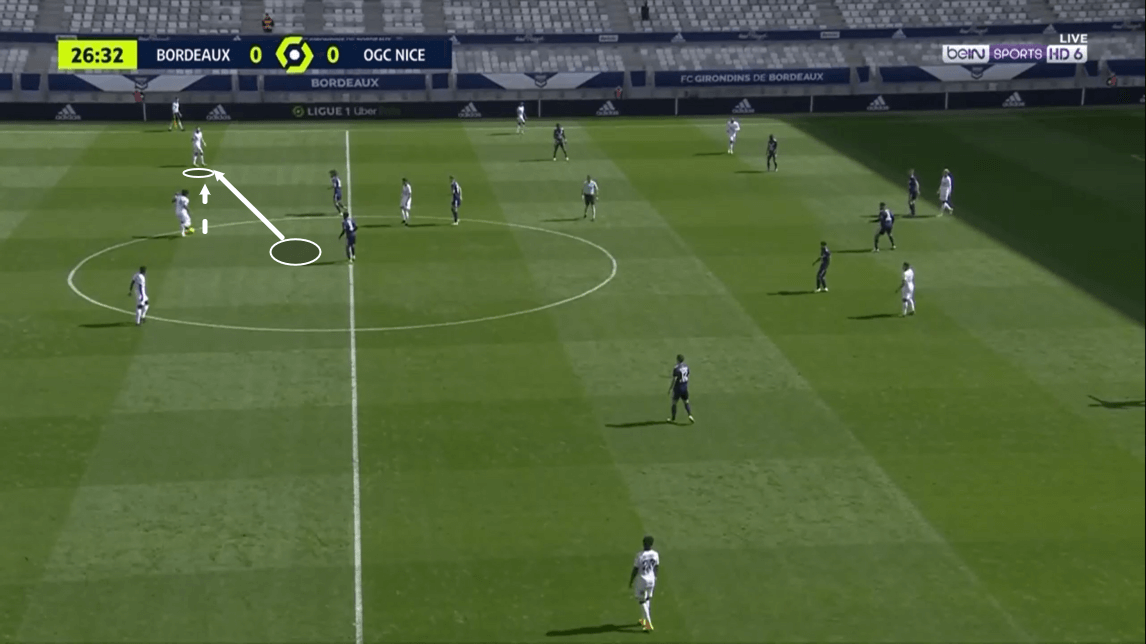 Ligue 1 2020/21: Bordeaux vs Nice - tactical analysis - tactics