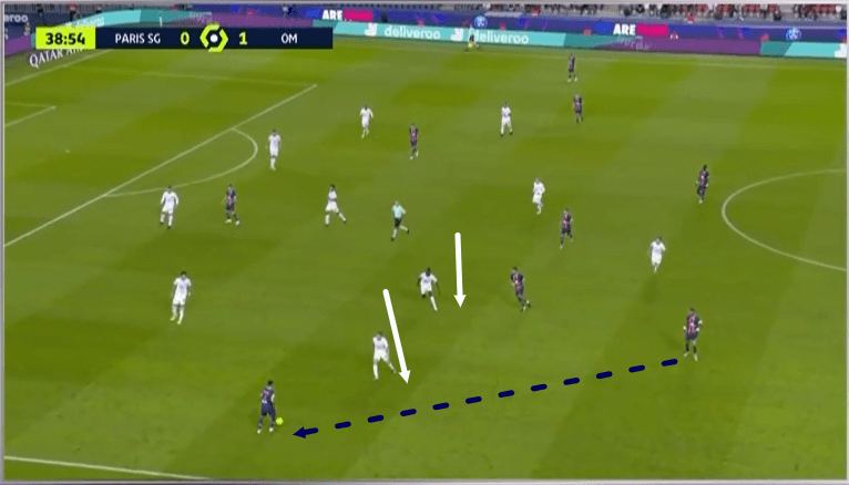 Ligue 1 2020/21: PSG vs Marseille - tactical analysis - tactics