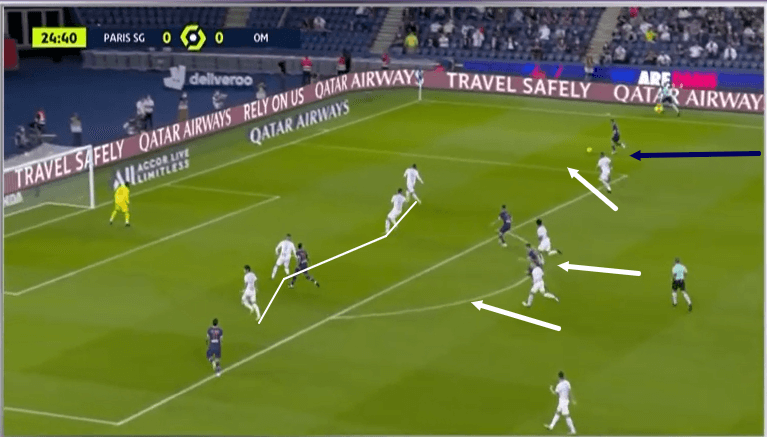 Ligue 1 2020/21: PSG vs Marseille - tactical analysis - tactics