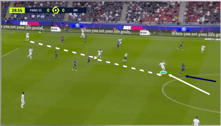 Ligue 1 2020/21: PSG vs Marseille - tactical analysis - tactics