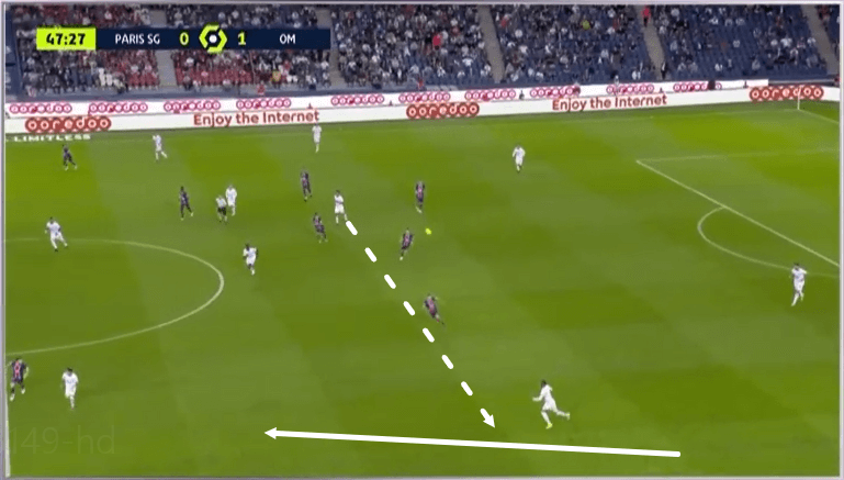 Ligue 1 2020/21: PSG vs Marseille - tactical analysis - tactics