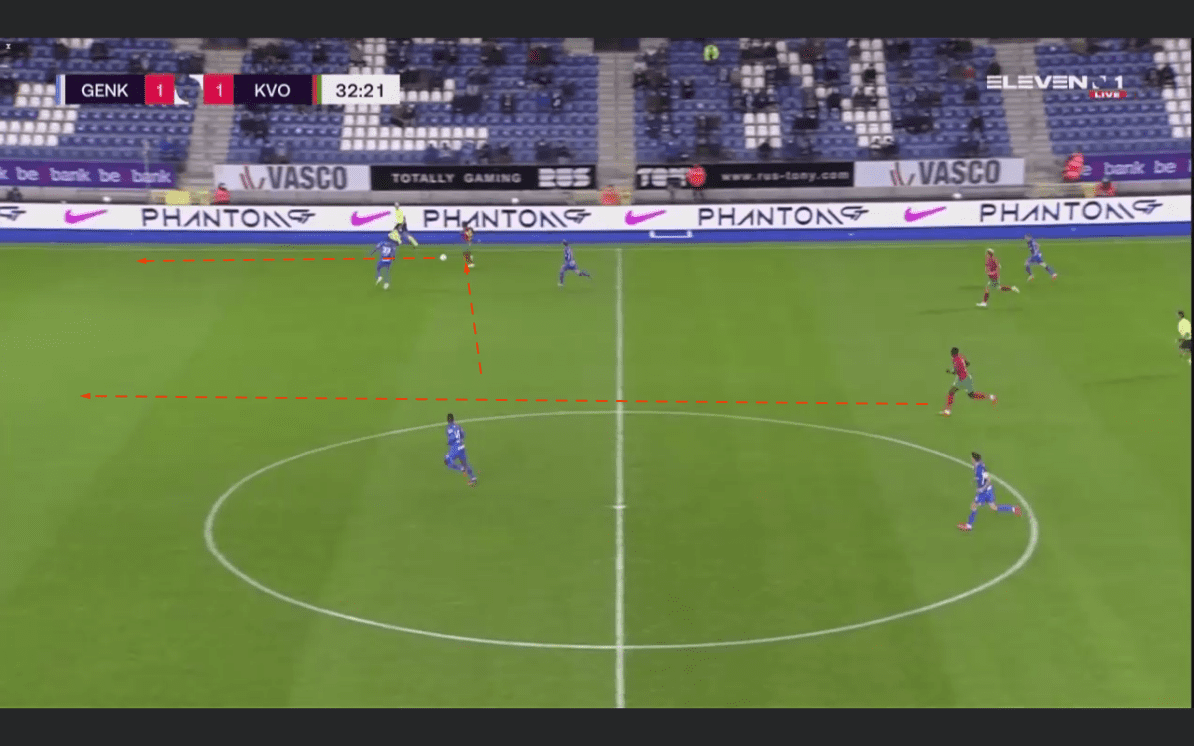 Belgian First Division A 2020/21: Genk vs Oostende - tactical analysis tactics