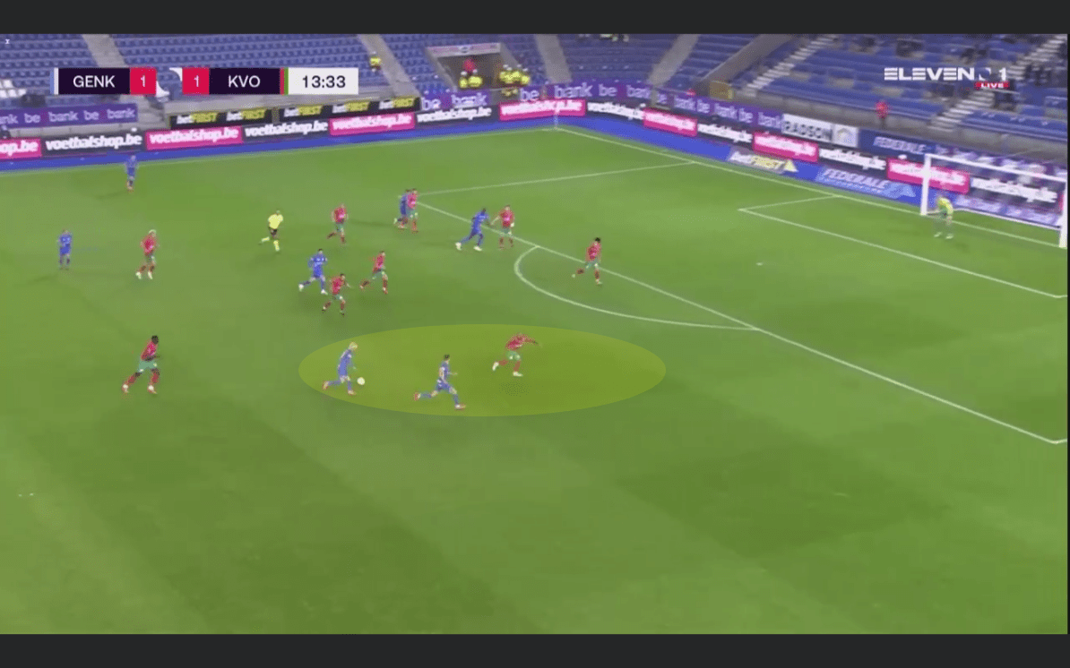 Belgian First Division A 2020/21: Genk vs Oostende - tactical analysis tactics