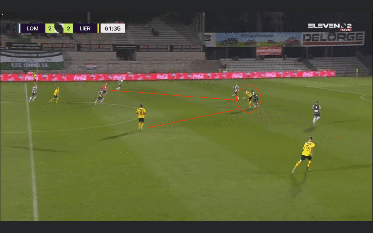 Belgian First Division B 2020/21: Lommel SK vs Lierse Kempenzonen - tactical analysis tactics