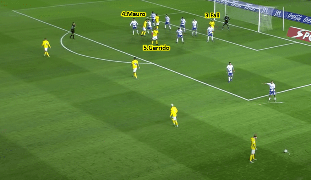 Cadiz 2020/21: Their set piece threat La Liga sides need to be wary of - tactical analysis tactics