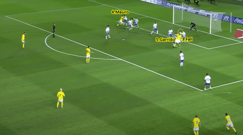 Cadiz 2020/21: Their set piece threat La Liga sides need to be wary of - tactical analysis tactics