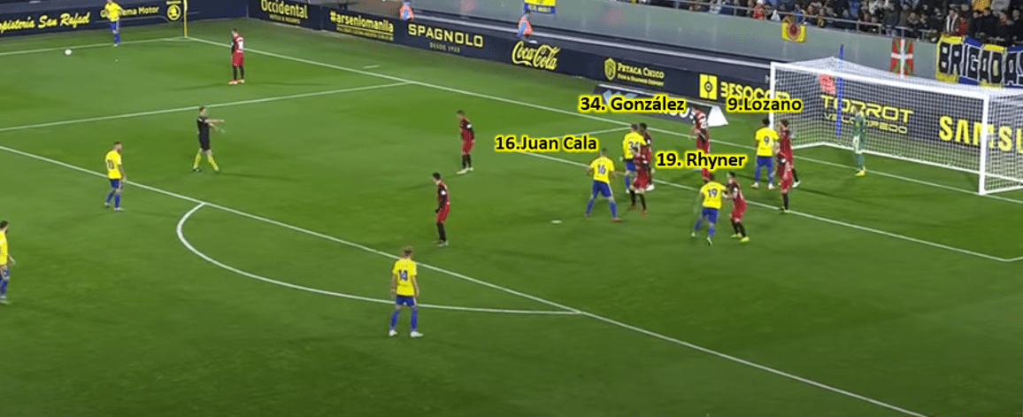 Cadiz 2020/21: Their set piece threat La Liga sides need to be wary of - tactical analysis tactics