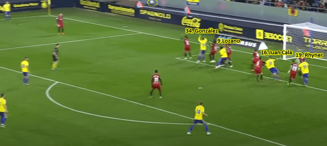 Cadiz 2020/21: Their set piece threat La Liga sides need to be wary of - tactical analysis tactics