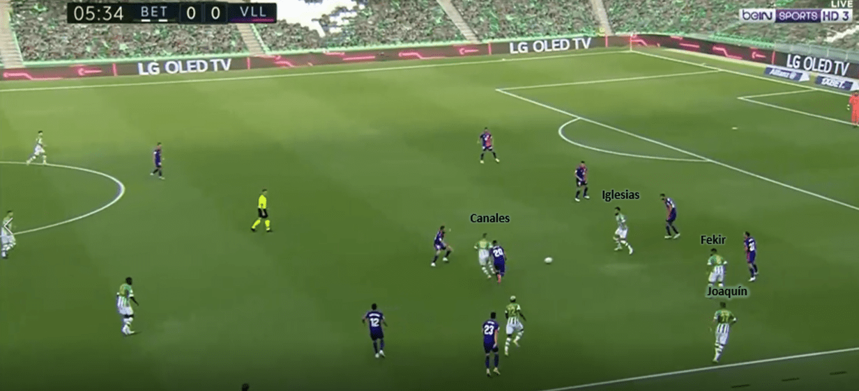 La Liga 2020/21: Real Betis vs Real Madrid - tactical preview tactics