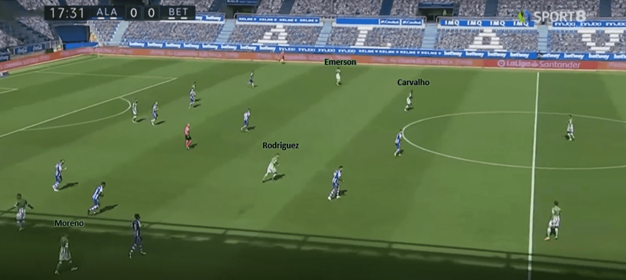 La Liga 2020/21: Real Betis vs Real Madrid - tactical preview tactics