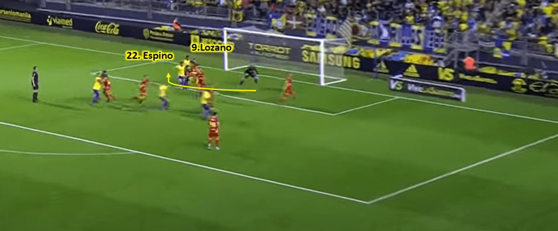 Cadiz 2020/21: Their set piece threat La Liga sides need to be wary of - tactical analysis tactics