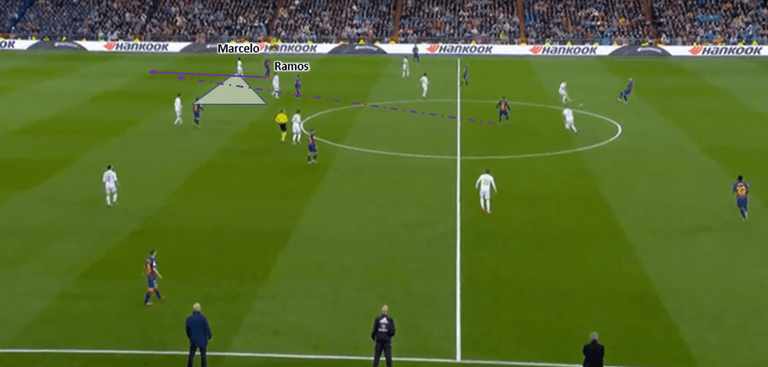 La Liga 2020/21: Real Betis vs Real Madrid - tactical preview tactics