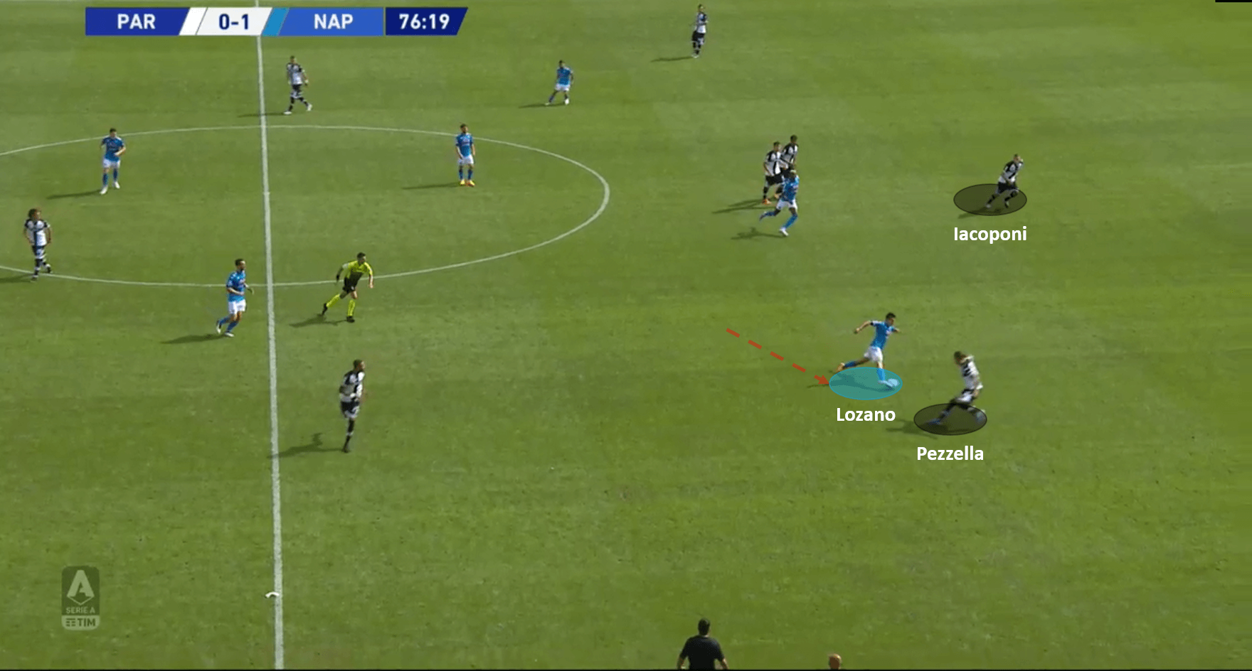 Serie A 2020/21: Parma vs Napoli – tactical analysis tactics