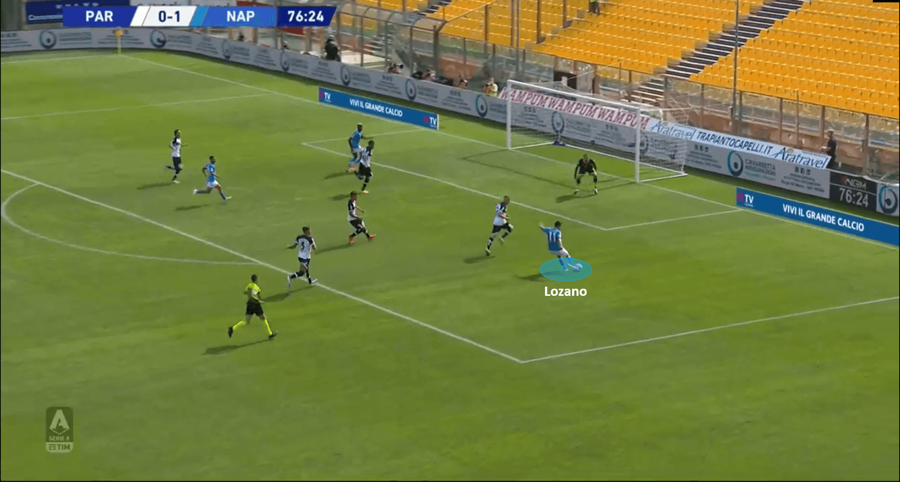 Serie A 2020/21: Parma vs Napoli – tactical analysis tactics