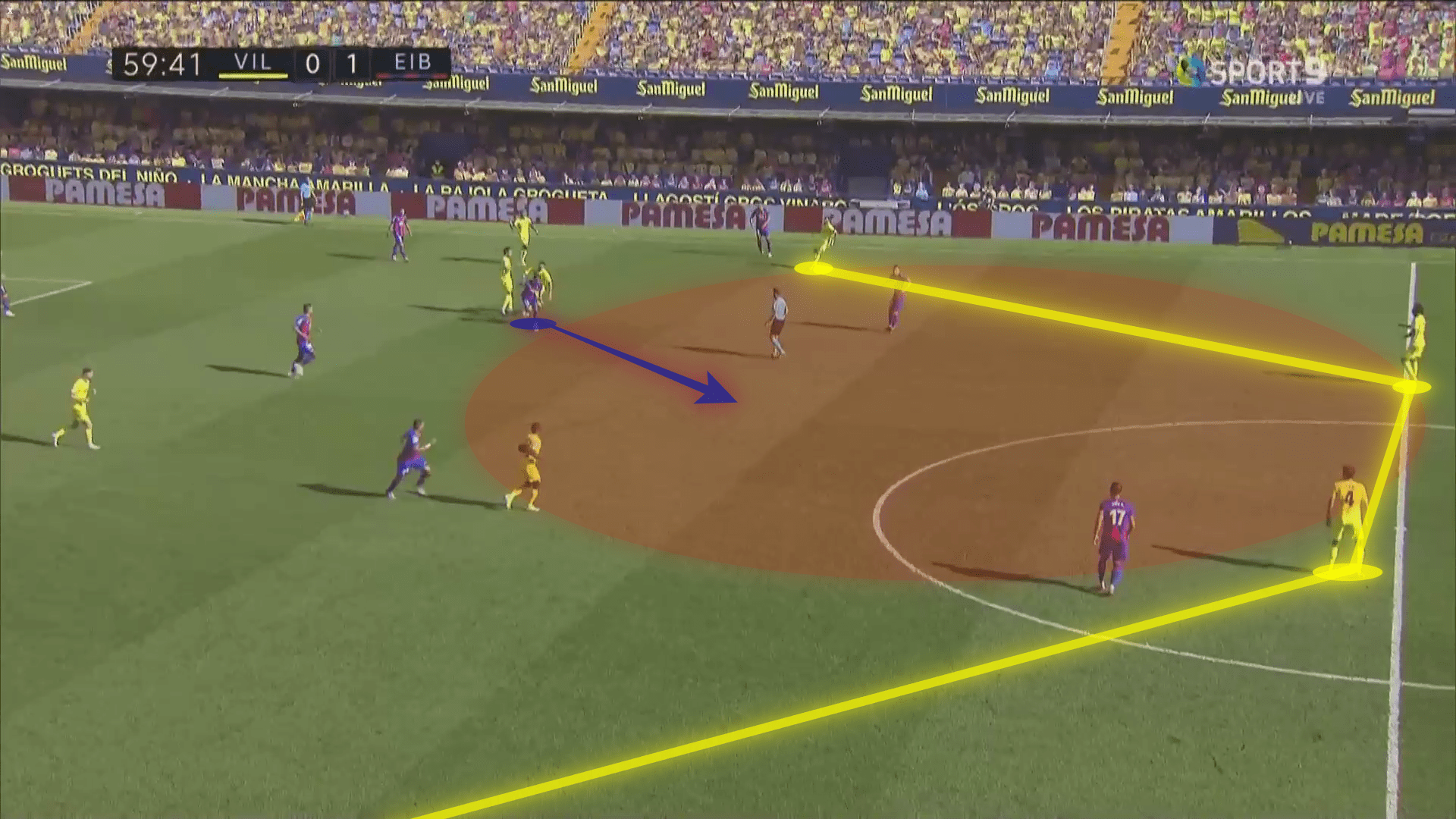 La Liga 2020/21: Villarreal vs Eibar - tactical analysis